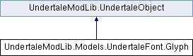 UMT doc: UndertaleModLib.Models.UndertaleFont.Glyph Class Reference
