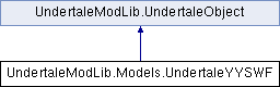 UMT doc: UndertaleModLib.Models.UndertaleYYSWF Class Reference