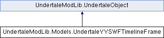 UMT doc: UndertaleModLib.Models.UndertaleYYSWFTimelineFrame Class Reference