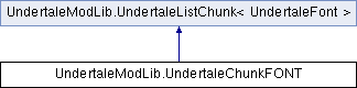UMT doc: UndertaleModLib.UndertaleChunkFONT Class Reference