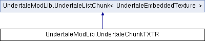 UMT doc: UndertaleModLib.UndertaleChunkTXTR Class Reference