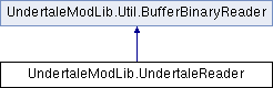 UMT doc: UndertaleModLib.UndertaleReader Class Reference